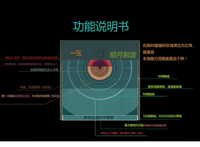 街头篮球大操场辅助线下载