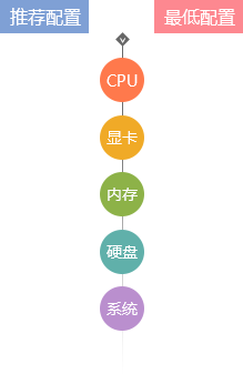专业飞行模拟10中文版下载