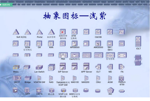 华为网络拓扑图标库免费版