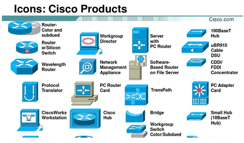 cisco网络拓扑图标库免费版