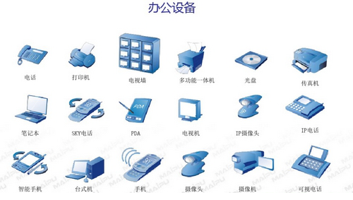 主流IT网络设备厂商拓扑图免费版