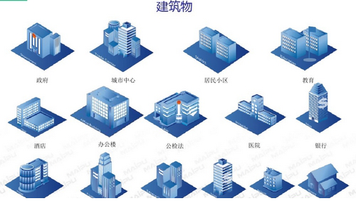 主流IT网络设备厂商拓扑图免费版