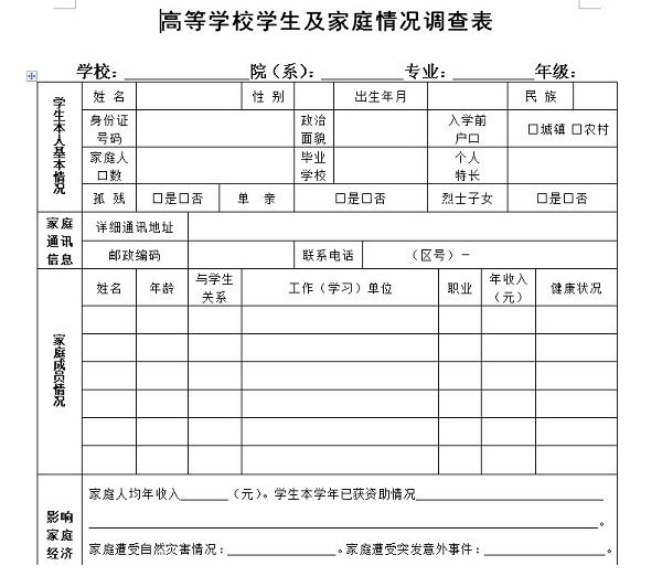 大学贫困生助学金申请表模板