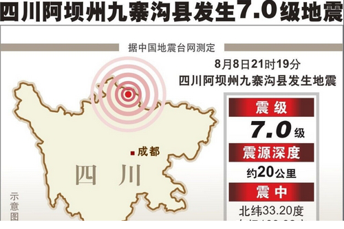 九寨沟地震图片免费版