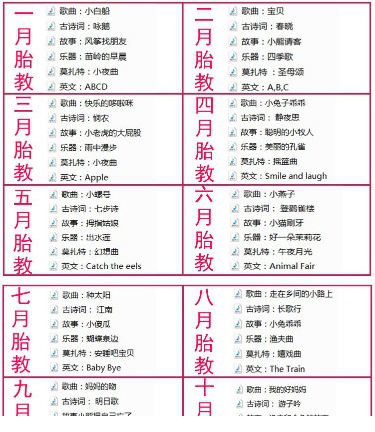 150首孕妇胎教音乐打包下载