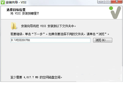 visi2017