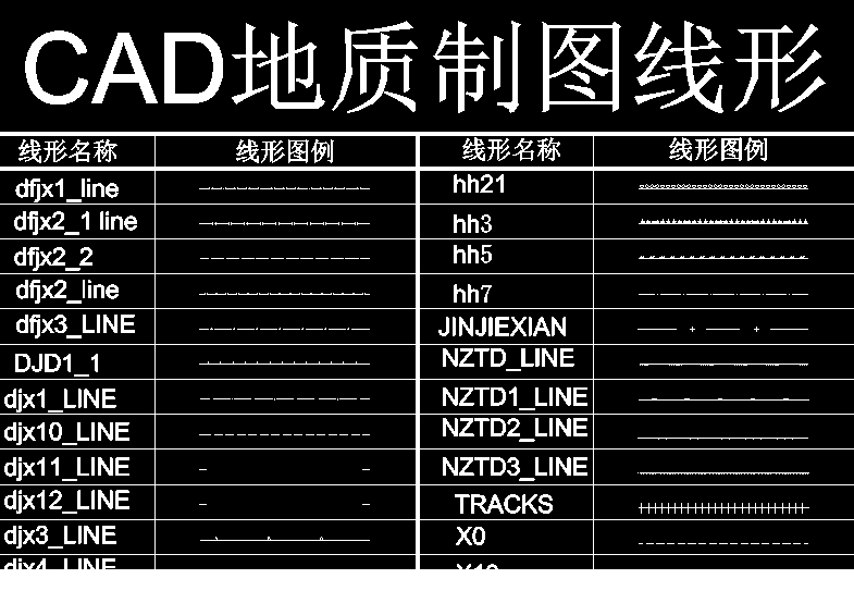 cad地质制图线型下载