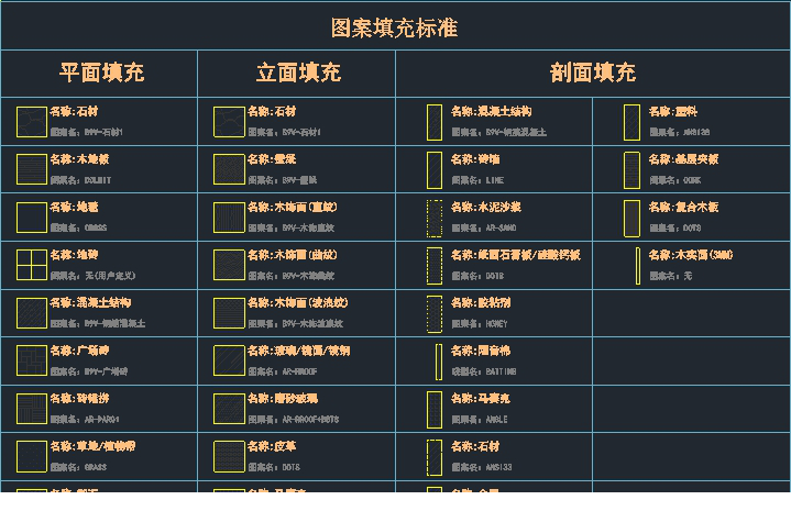 cad室内设计常用图库下载