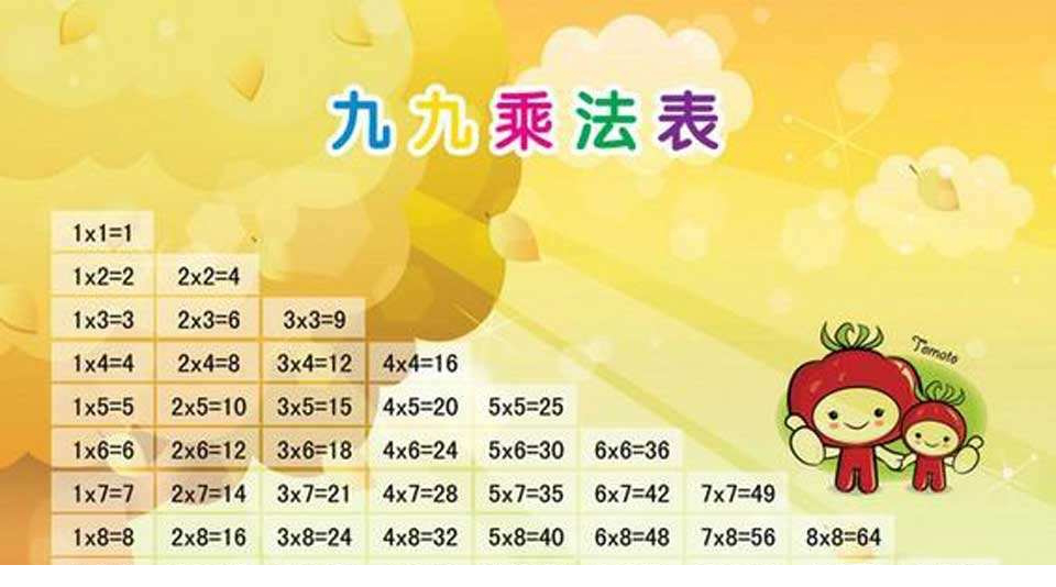 九九乘法口诀表
