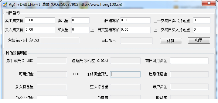 股票盈亏计算器