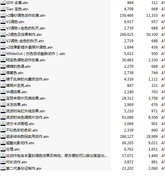 PS影楼动作插件