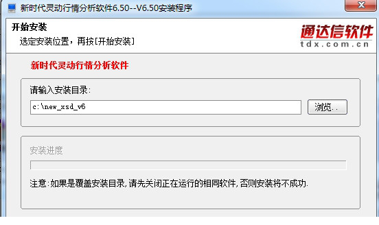 新时代灵动行情分析经常用的软件