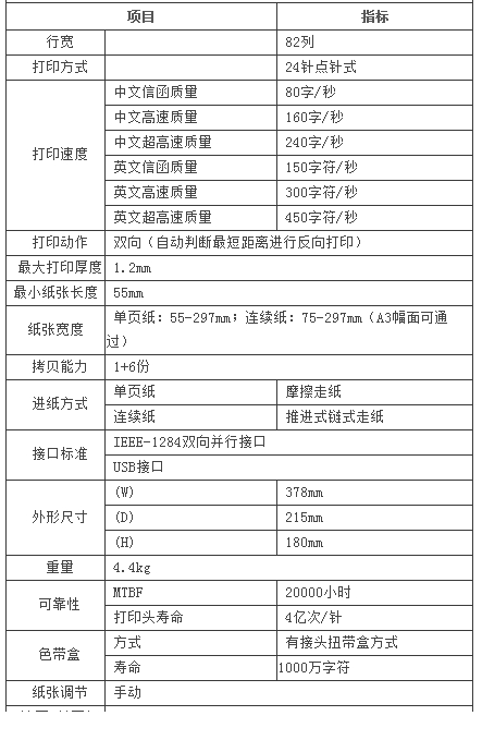 富士通dpk2181hpro驱动
