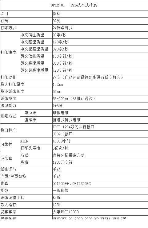 富士通dpk2781pro驱动