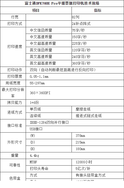 富士通dpk760epro驱动