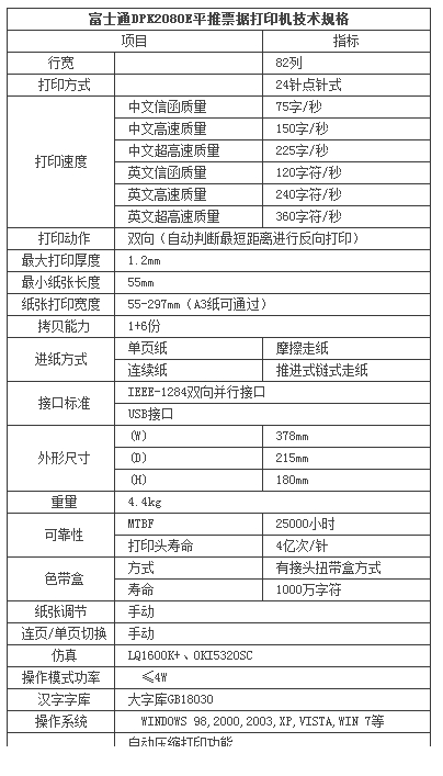 富士通dpk2080hpro驱动