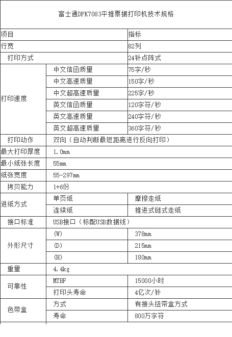 富士通dpk7083驱动