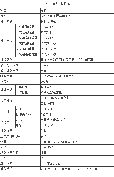 富士通dpk3580驱动
