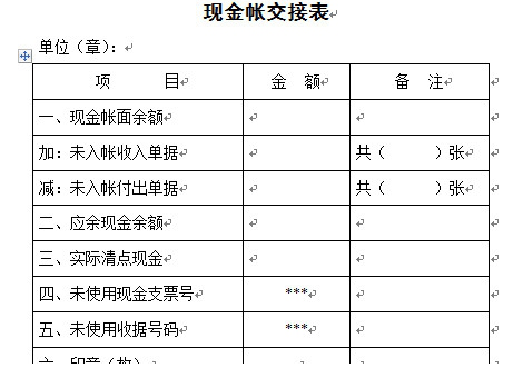会计交接清单范本