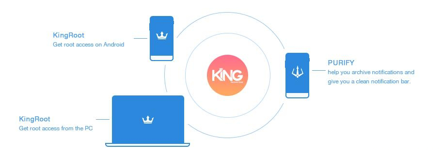 kingroot pc版官方下载