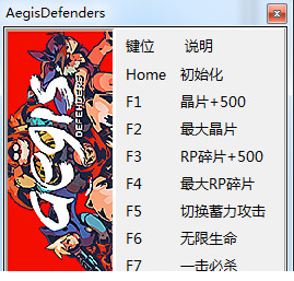 神盾捍卫者七项修改器