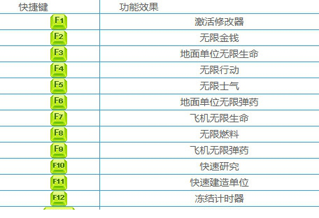 异种航员修改器