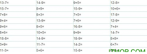 20以内混合加减法100题