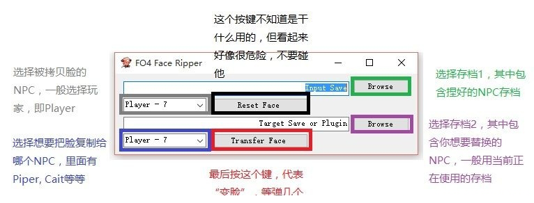 辐射4faceripper