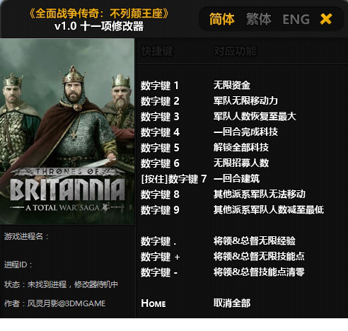全面战争不列颠王座修改器