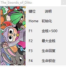 迪托之剑修改器