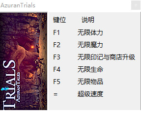 阿兹兰故事审判修改器