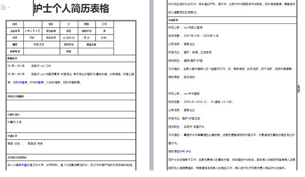 护士求职个人简历模板