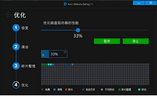 磁盘碎片整理经常用的软件(Anvi Ultimate Defrag)