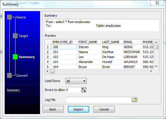 从Oracle Query To MySQL表导入数据 - 摘要