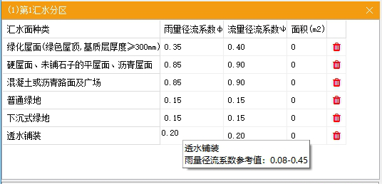 海绵城市计算-下垫面汇水面积设置