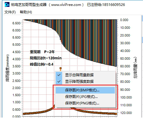 芝加哥雨型生成器-导出芝加哥雨型曲线图片