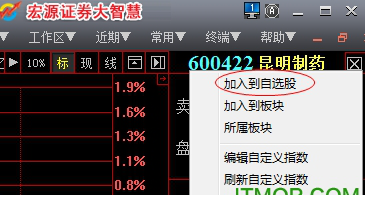 宏源证券大智慧经常用的软件