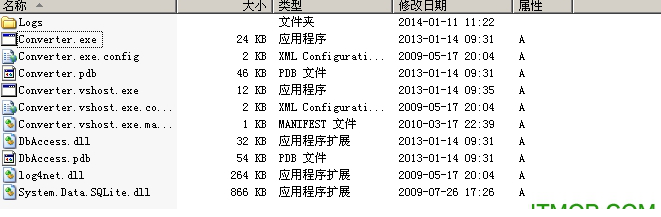 sql server To SQLite DB Converter