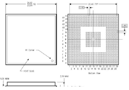 PCB封装计算器