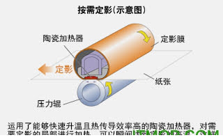 佳能FAX-L418SG一体机驱动下载