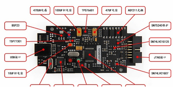 mspfet430uif驱动