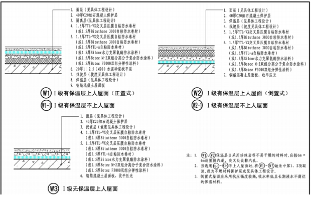 17cj23-2图集
