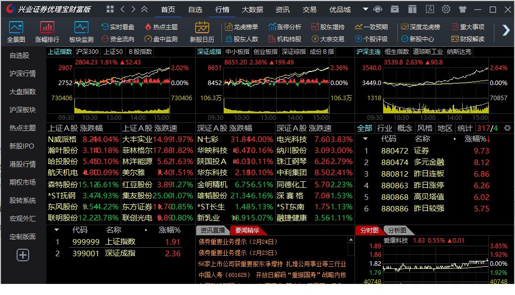 兴业证券优理宝财富版