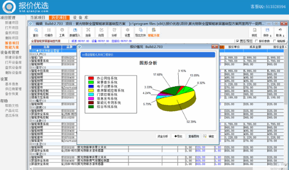 报价优选
