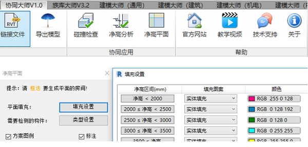 协同大师