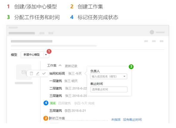 协同大师