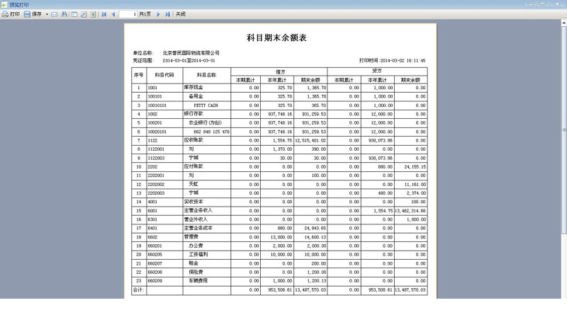 为创通关管理系统