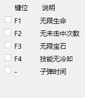一击必杀2修改器下载