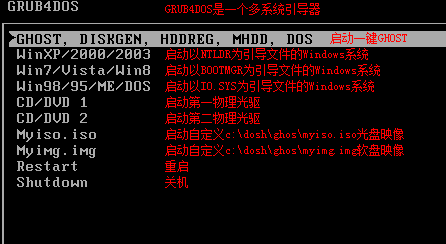 一键GHOST硬盘版怎么备份