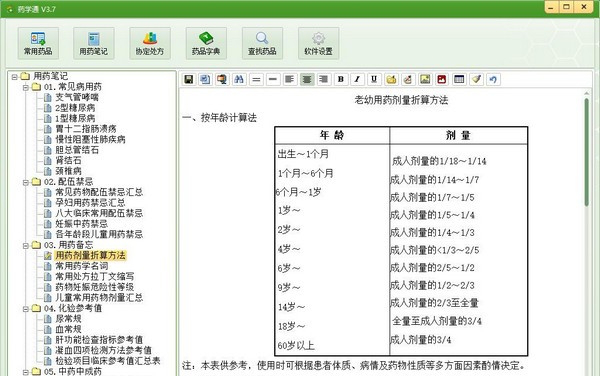 药学通